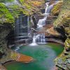 Amazing Nature Rainbow Waterfall paint by numbers