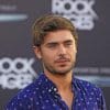 Hollywood Star Zack Efron paint by numbers