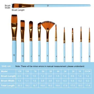 Blue Paint Brush size chart