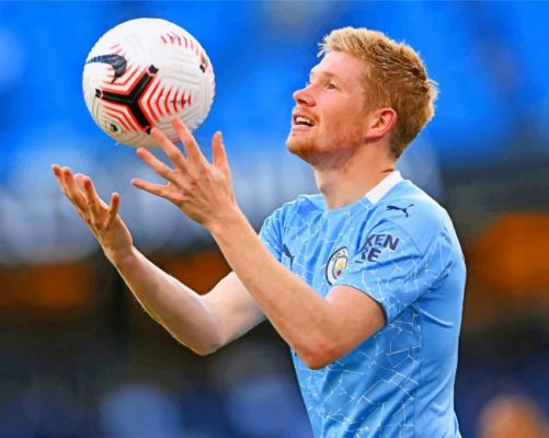 Kevin De Bruyne Man City Paint by numbers