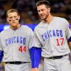 Anthony Rizzo And Kris Bryant paint by numbers
