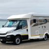 White Motorhome paint by numbers